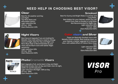 VisorPro Aftermarket Visor fits MT V28 Thunder 4 SV PIN-Lock Ready Visor and Antifog